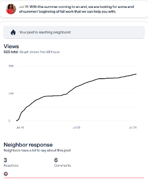 Nextdoor analytics showing 525 views, 3 reactions and 6 comments